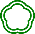 Kunitači – znak