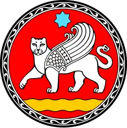 Samarkand – znak