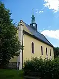 Boční pohled