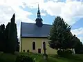 Boční pohled
