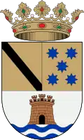 Denia – znak