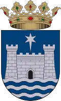 Gandia – znak