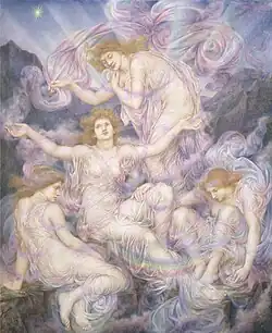 Dcery mlhy (1910)