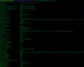 Výpis Exif metadat programem ExifTool