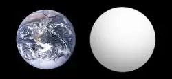 Porovnání velikosti Kepler-438b (vpravo) se Zemí