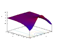 z = Re(ex + iy)