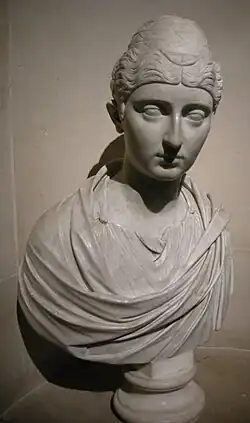 Portrét