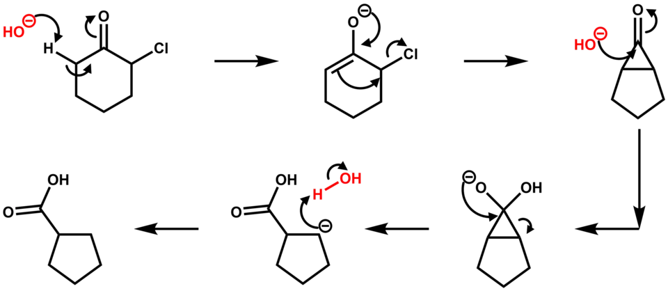 Mechanismus Favorského přesmyku