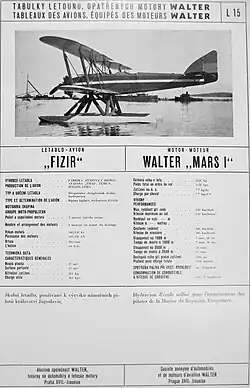 Katalogový list: Fizir FN-H a Walter Mars I