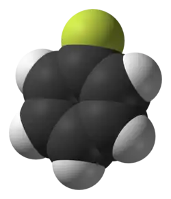 Model molekuly