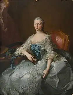 Portrét