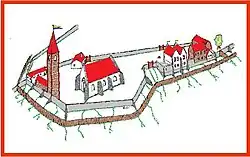 Karviná
