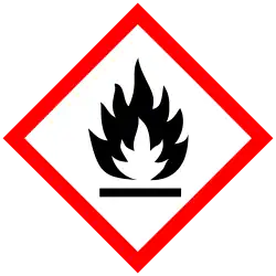 GHS02 – hořlavé látky