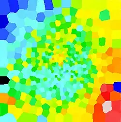 Mapa ukazující uspořádaný směr pohybu hvězd ve středu M87. Na jedné straně se hvězdy pohybují převážně k Zemi, na druhé straně od Země a uprostřed převažuje náhodný směr pohybu