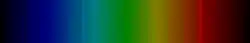 Spectra of Ga