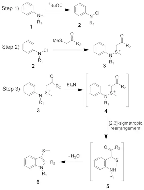 Mechanismus Gassmanovy syntézy indolů