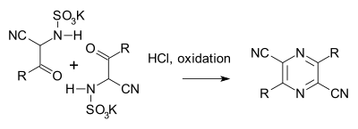 Gastaldiho syntéza