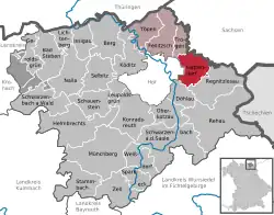 Gattendorf na mapě