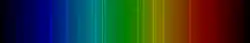 Spectra of Au