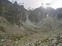 Velické Granáty ze Slavkovské doliny.