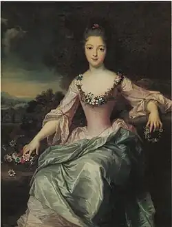Portrét