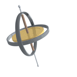 Precese gyroskopu