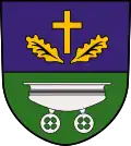 Kánya – znak