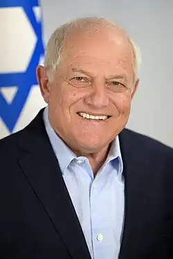Chajim Kac