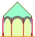 Halové (síňové) trojlodí
