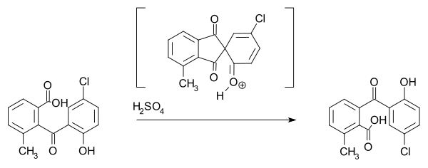 Mechanismus Hajašiho přesmyku
