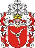 Poplawští erbu Rola