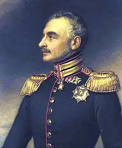 Portrét