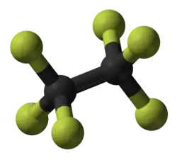 Kuličkový model