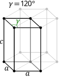 Hexagonal