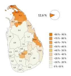 Hinduisté