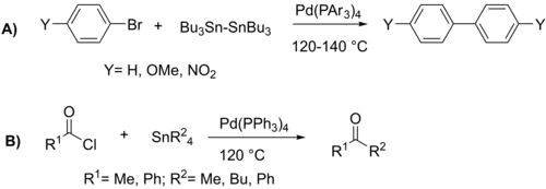 První reakce organocínových činidel