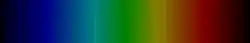 Spectra of Ho