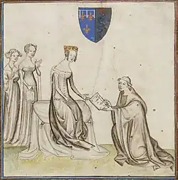 Portrét