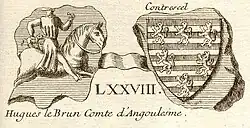 Portrét