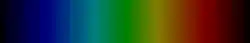 Spectra of H