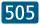 II505-SVK-2020