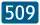 II509-SVK-2020