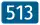 II513-SVK-2020