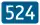 II524-SVK-2020