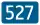 II527-SVK-2020