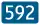 II592-SVK-2020