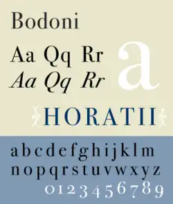 Ukázka dnešního písma ITC Bodoni