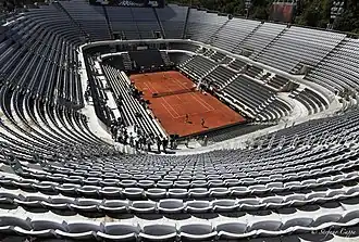 Rome Masters