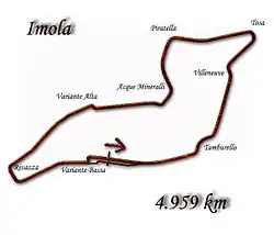 Trať v roce 2006