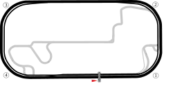 Speedway (2014–)